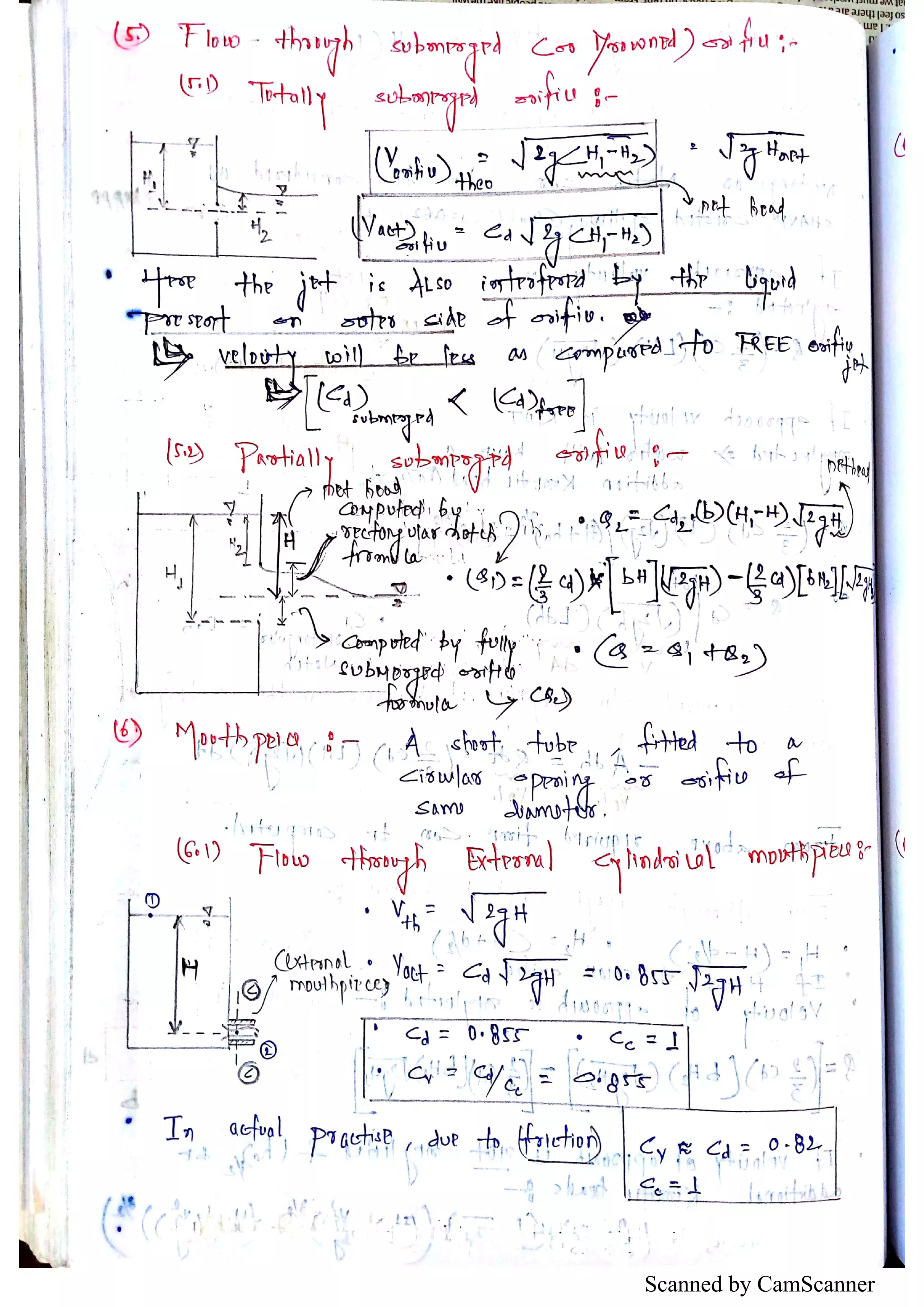 Scanned by CamScanner
 