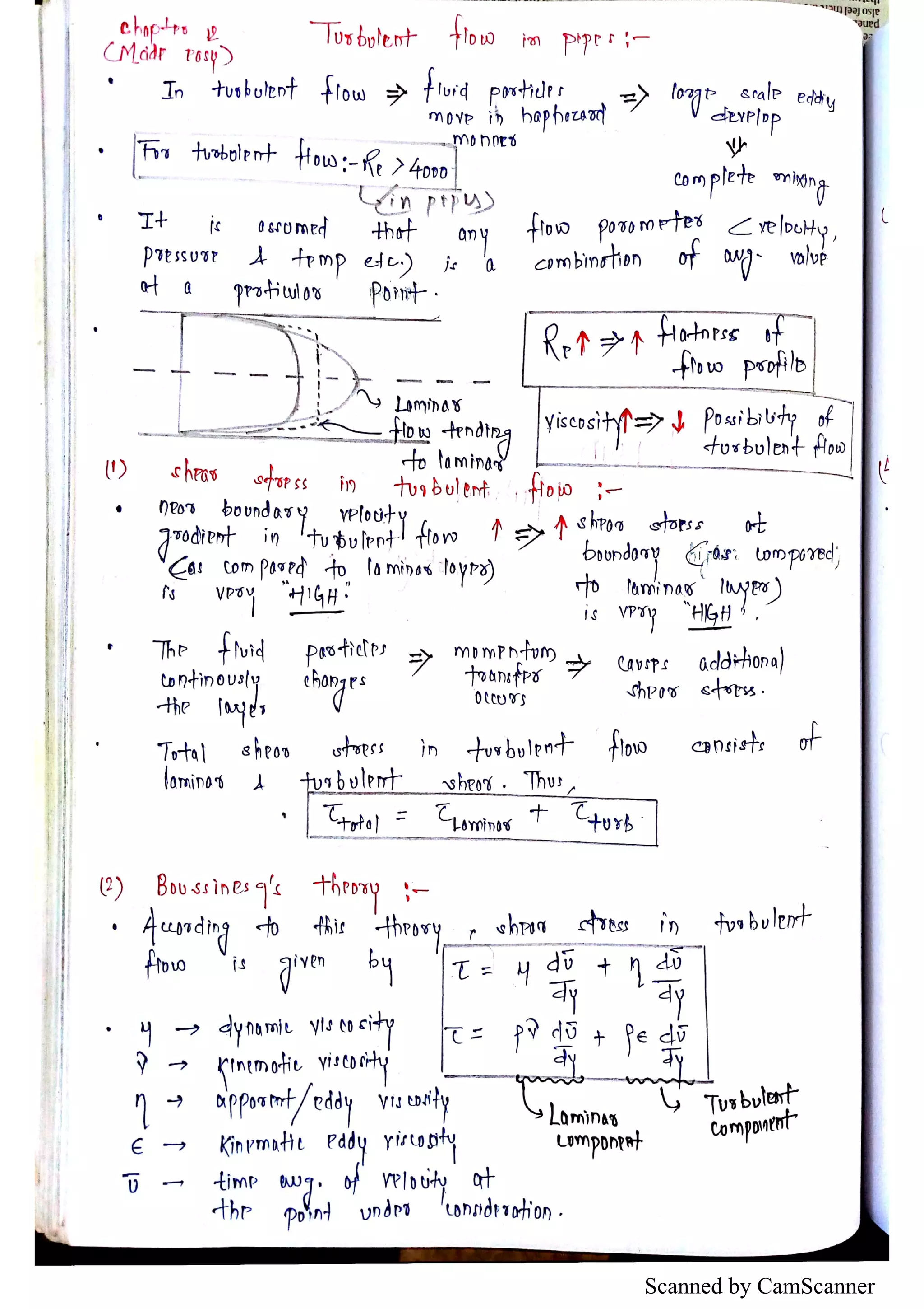 Scanned by CamScanner
 