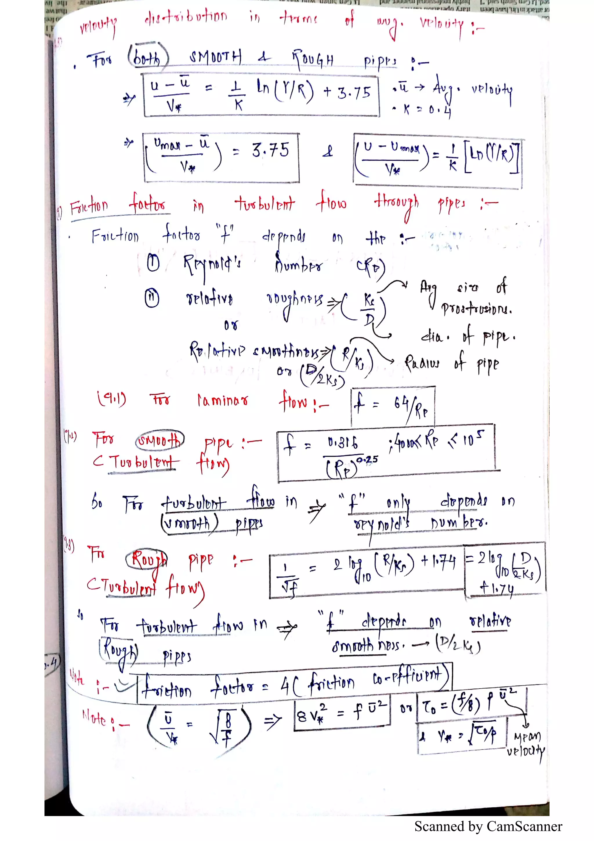 Scanned by CamScanner
 