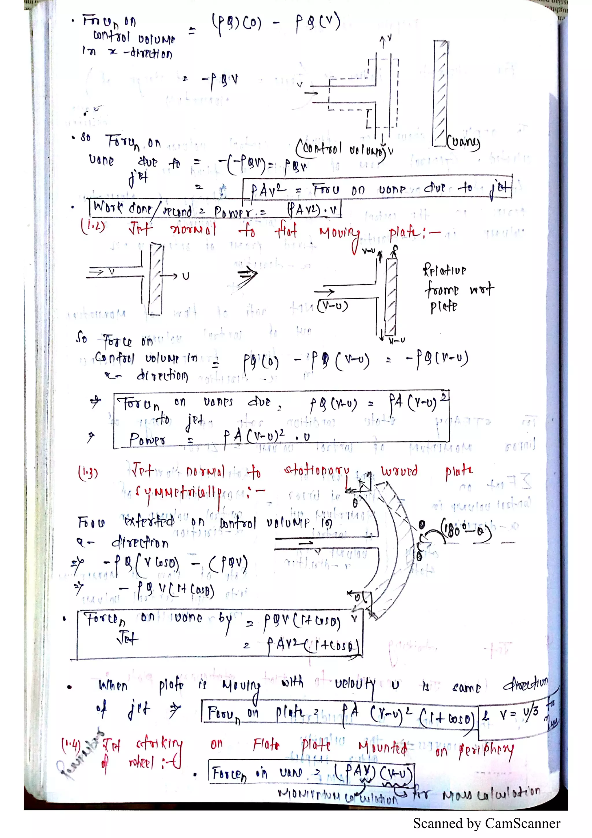 Scanned by CamScanner
 