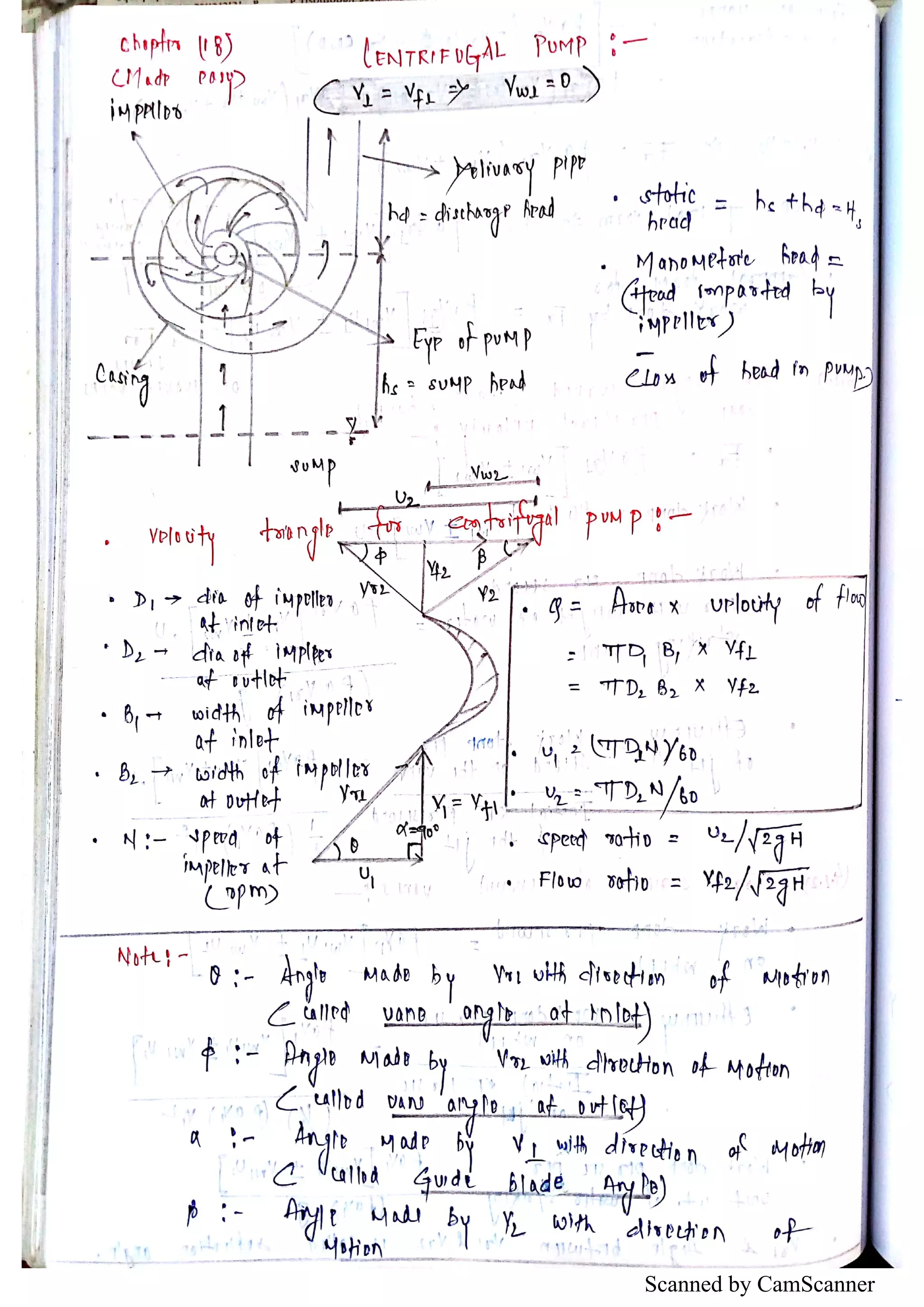 Scanned by CamScanner
 