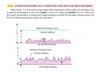 laminar and Turbulent flow