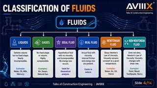 Fluids Mechanics: Fluid and types of Fluid | PPTX