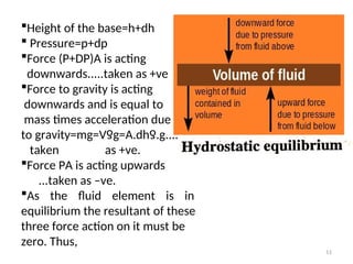 11
Height of the base=h+dh
 Pressure=p+dp
Force (P+DP)A is acting
downwards.....taken as +ve
Force to gravity is acting
downwards and is equal to
mass times acceleration due
to gravity=mg=Vƍg=A.dhƍ.g....
taken as +ve.
Force PA is acting upwards
...taken as –ve.
As the fluid element is in
equilibrium the resultant of these
three force action on it must be
zero. Thus,
 