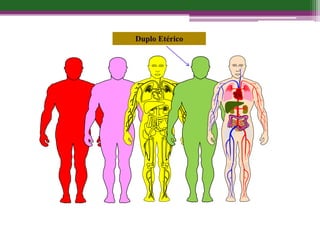 Duplo Etérico
 