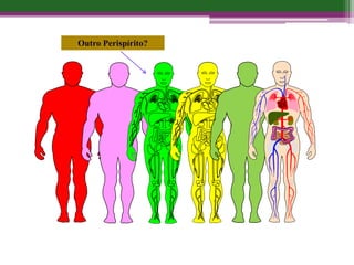 Outro Perispírito?
 