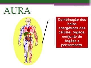 AURA
Combinação dos
halos
energéticos das
células, órgãos,
conjunto de
órgãos e
pensamento.
 