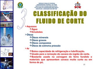  
             SERVIÇO PÚBLICO FEDERAL
          UNIVERSIDADE FEDERAL DO PARÁ
        INSTITUTO DE TECNOLOGIA DA UFPA
       FACULDADE DE ENGENHARIA MECÂNICA
         DISCIPLINA: USINAGEM DOS METAIS




      CLASSIFICAÇÃO DO
       FLUIDO DE CORTE
Aquosos
    Água
    Emulsões
Óleos
    Óleos minerais
    Óleos graxos
    Óleos compostos
    Óleos de extrema pressão
Ar
    Baixa capacidade de refrigeração e lubrificação.
    Usado para a remoção do cavaco da região de corte.
    Bastante usado na usinagem do ferro fundido e
    materiais que apresentem cavaco muito curto ou em
    forma de pó.
                                               15
 