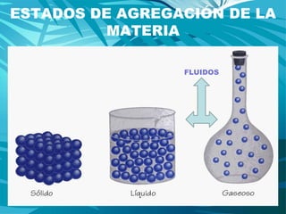 Transporte líquidos en avión: esto necesitas saber. | Terpy
