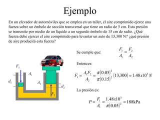 Ejemplo
En un elevador de automóviles que se emplea en un taller, el aire comprimido ejerce una
fuerza sobre un émbolo de sección transversal que tiene un radio de 5 cm. Esta presión
se transmite por medio de un líquido a un segundo émbolo de 15 cm de radio. ¿Qué
fuerza debe ejercer el aire comprimido para levantar un auto de 13,300 N? ¿qué presión
de aire producirá esta fuerza?
A1
A2
F1
F2
d1
d2
2
2
1
1
A
F
A
F
=Se cumple que:
Entonces:
( )
( )
( ) Nx
A
FA
F 3
2
2
2
21
1 1048.1300,13
15.0
05.0
===
π
π
La presión es:
( )
kPa188
05.0
1048.1
2
3
1
1
===
π
x
A
F
P
 