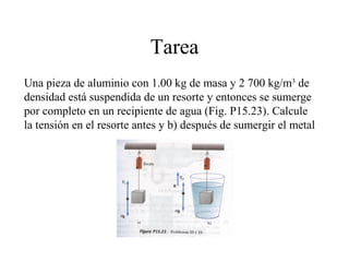 Tarea
Una pieza de aluminio con 1.00 kg de masa y 2 700 kg/m3
de
densidad está suspendida de un resorte y entonces se sumerge
por completo en un recipiente de agua (Fig. P15.23). Calcule
la tensión en el resorte antes y b) después de sumergir el metal
 