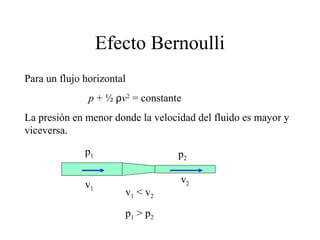 Efecto Bernoulli
Para un flujo horizontal
p + ½ ρv2
= constante
La presión en menor donde la velocidad del fluido es mayor y
viceversa.
v1 < v2
p1 > p2
v2v1
p1 p2
 