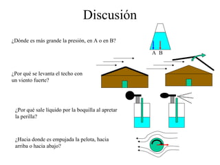 Discusión
¿Dónde es más grande la presión, en A o en B?
A B
¿Por qué se levanta el techo con
un viento fuerte?
¿Por qué sale líquido por la boquilla al apretar
la perilla?
¿Hacia donde es empujada la pelota, hacia
arriba o hacia abajo?
 