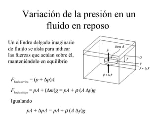 Variación de la presión en un
fluido en reposo
Un cilindro delgado imaginario
de fluido se aísla para indicar
las fuerzas que actúan sobre él,
manteniéndolo en equilibrio
Fhacia arriba
= (p + ∆p)A
Fhacia abajo
= pA + (∆m)g = pA + ρ (A ∆y)g
Igualando
pA + ∆pA = pA + ρ (A ∆y)g
 