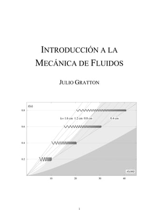 i
INTRODUCCIÓN A LA
MECÁNICA DE FLUIDOS
JULIO GRATTON
10 20 30 40
0.2
0.4
0.6
0.8
x cm
t s
1.6 cm 1.2 cm 0.8 cm 0.4 cm
10 20 30 40
0.2
0.4
0.6
0.8
 