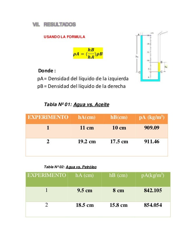 Los precios de la gasolina por los talones