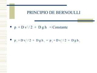 PRINCIPIO DE BERNOULLI
 p + D v2
/ 2 + D g h = Constante
 p 1
+ D v1
2
/ 2 + D g h 1
= p 2
+ D v2
2
/ 2 + D g h 2
 