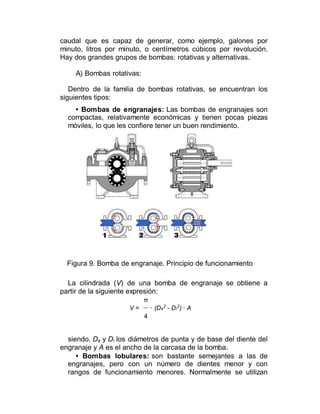 caudal que es capaz de generar, como ejemplo, galones por
minuto, litros por minuto, o centímetros cúbicos por revolución.
Hay dos grandes grupos de bombas: rotativas y alternativas.
A) Bombas rotativas:
Dentro de la familia de bombas rotativas, se encuentran los
siguientes tipos:
• Bombas de engranajes: Las bombas de engranajes son
compactas, relativamente económicas y tienen pocas piezas
móviles, lo que les confiere tener un buen rendimiento.
Figura 9. Bomba de engranaje. Principio de funcionamiento
La cilindrada (V) de una bomba de engranaje se obtiene a
partir de la siguiente expresión:
π
V = · (De
2
- Di
2
) · A
4
siendo, De y Di los diámetros de punta y de base del diente del
engranaje y A es el ancho de la carcasa de la bomba.
• Bombas lobulares: son bastante semejantes a las de
engranajes, pero con un número de dientes menor y con
rangos de funcionamiento menores. Normalmente se utilizan
 