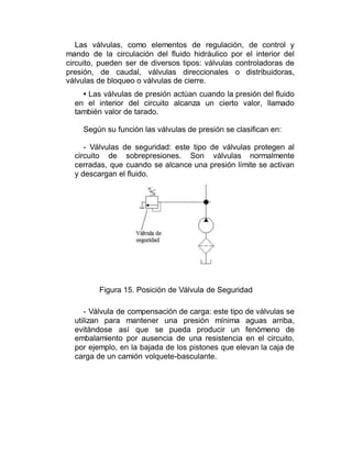 Las válvulas, como elementos de regulación, de control y
mando de la circulación del fluido hidráulico por el interior del
circuito, pueden ser de diversos tipos: válvulas controladoras de
presión, de caudal, válvulas direccionales o distribuidoras,
válvulas de bloqueo o válvulas de cierre.
• Las válvulas de presión actúan cuando la presión del fluido
en el interior del circuito alcanza un cierto valor, llamado
también valor de tarado.
Según su función las válvulas de presión se clasifican en:
- Válvulas de seguridad: este tipo de válvulas protegen al
circuito de sobrepresiones. Son válvulas normalmente
cerradas, que cuando se alcance una presión límite se activan
y descargan el fluido.
Figura 15. Posición de Válvula de Seguridad
- Válvula de compensación de carga: este tipo de válvulas se
utilizan para mantener una presión mínima aguas arriba,
evitándose así que se pueda producir un fenómeno de
embalamiento por ausencia de una resistencia en el circuito,
por ejemplo, en la bajada de los pistones que elevan la caja de
carga de un camión volquete-basculante.
 