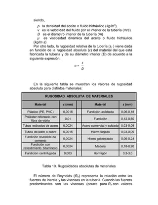 siendo,
ρ la densidad del aceite o fluido hidráulico (kg/m3
)
v es la velocidad del fluido por el interior de la tubería (m/s)
D es el diámetro interior de la tubería (m)
μ es viscosidad dinámica del aceite o fluido hidráulico
(kg/m·s)
Por otro lado, la rugosidad relativa de la tubería (εr ) viene dada
en función de la rugosidad absoluta (ε) del material del que está
fabricada la tubería y de su diámetro interior (D) de acuerdo a la
siguiente expresión:
εr =
ε
D
En la siguiente tabla se muestran los valores de rugosidad
absoluta para distintos materiales:
RUGOSIDAD ABSOLUTA DE MATERIALES
Material ε (mm) Material ε (mm)
Plástico (PE, PVC) 0,0015 Fundición asfaltada 0,06-0,18
Poliéster reforzado con
fibra de vidrio
0,01 Fundición 0,12-0,60
Tubos estirados de acero 0,0024 Acero comercial y soldado 0,03-0,09
Tubos de latón o cobre 0,0015 Hierro forjado 0,03-0,09
Fundición revestida de
cemento
0,0024 Hierro galvanizado 0,06-0,24
Fundición con
revestimiento bituminoso
0,0024 Madera 0,18-0,90
Fundición centrifugada 0,003 Hormigón 0,3-3,0
Tabla 10. Rugosidades absolutas de materiales
El número de Reynolds (Re) representa la relación entre las
fuerzas de inercia y las viscosas en la tubería. Cuando las fuerzas
predominantes son las viscosas (ocurre para Re con valores
 