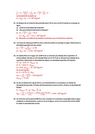𝟏𝟏
𝒅𝒅𝒓𝒓
= 𝟏𝟏 −
𝒎𝒎∗𝒈𝒈−𝑬𝑬
𝒎𝒎∗𝒈𝒈
=
𝑬𝑬
𝒎𝒎∗𝒈𝒈
; 𝒅𝒅𝒓𝒓 =
𝒎𝒎∗𝒈𝒈
𝑬𝑬
=
𝟔𝟔𝟔𝟔
𝟐𝟐𝟐𝟐
= 𝟑𝟑
La densidad de la piedra es:
𝒅𝒅 = 𝒅𝒅𝒂𝒂𝒂𝒂 ∗ 𝒅𝒅𝒓𝒓 = 𝟑𝟑 ∗ 𝟏𝟏𝟏𝟏𝟑𝟑
𝒌𝒌𝒌𝒌/𝒎𝒎𝟑𝟑
31. Un bloque de un material desconocido pesa 5 N en aire y 4,55 N cuando se sumerge en
agua.
a) ¿Cuál es la densidad del material?
b) ¿De qué material está hecho el bloque?
a) 𝒅𝒅𝒓𝒓 =
𝒎𝒎∗𝒈𝒈
𝑬𝑬
=
𝟓𝟓
𝟎𝟎,𝟒𝟒𝟒𝟒
= 𝟏𝟏𝟏𝟏,𝟏𝟏
𝒅𝒅 = 𝒅𝒅𝒂𝒂𝒂𝒂 ∗ 𝒅𝒅𝒓𝒓 = 𝟏𝟏𝟏𝟏,𝟏𝟏 ∗ 𝟏𝟏𝟏𝟏𝟑𝟑
𝒌𝒌𝒌𝒌/𝒎𝒎𝟑𝟑
b) Mirando una tabla de densidades concluimos que el material es el plomo.
32. Un trozo de metal pesa 90 N en aire y 56,6 N cuando se sumerge en agua. Determinar la
densidad específica de este metal.
𝒅𝒅𝒓𝒓 =
𝒎𝒎∗𝒈𝒈
𝑬𝑬
=
𝟗𝟗𝟗𝟗
𝟗𝟗𝟗𝟗−𝟓𝟓𝟓𝟓,𝟔𝟔
= 𝟐𝟐,𝟕𝟕𝟕𝟕
𝒅𝒅 = 𝒅𝒅𝒂𝒂𝒂𝒂 ∗ 𝒅𝒅𝒓𝒓 = 𝟐𝟐, 𝟕𝟕𝟕𝟕 ∗ 𝟏𝟏𝟏𝟏𝟑𝟑
𝒌𝒌𝒌𝒌/𝒎𝒎𝟑𝟑
33. Un objeto flota en el agua con el 80 % de su volumen por debajo de la superficie. El
mismo objeto situado en otro líquido flota con el 72 % de su volumen por debajo de la
superficie. Determinar la densidad del objeto y la densidad específica del líquido.
𝒎𝒎 ∗ 𝒈𝒈 = 𝟎𝟎,𝟖𝟖 ∗ 𝑽𝑽 ∗ 𝒅𝒅𝒂𝒂𝒂𝒂𝒂𝒂𝒂𝒂 ∗ 𝒈𝒈
𝒅𝒅 ∗ 𝑽𝑽 = 𝟎𝟎, 𝟖𝟖 ∗ 𝑽𝑽 ∗ 𝒅𝒅𝒂𝒂𝒂𝒂𝒂𝒂𝒂𝒂
𝒅𝒅 = 𝟎𝟎, 𝟖𝟖 ∗ 𝒅𝒅𝒂𝒂𝒂𝒂𝒂𝒂𝒂𝒂 = 𝟖𝟖 ∗ 𝟏𝟏𝟏𝟏𝟐𝟐
𝒌𝒌𝒌𝒌/𝒎𝒎𝟑𝟑
En el otro líquido:
𝒅𝒅 ∗ 𝑽𝑽 = 𝟎𝟎, 𝟕𝟕𝟕𝟕 ∗ 𝑽𝑽 ∗ 𝒅𝒅𝒍𝒍𝒍𝒍𝒍𝒍
𝒅𝒅𝒍𝒍𝒍𝒍𝒍𝒍 =
𝒅𝒅
𝟎𝟎.𝟕𝟕𝟕𝟕
=
𝟖𝟖∗𝟏𝟏𝟏𝟏𝟐𝟐
𝟎𝟎.𝟕𝟕𝟕𝟕
= 𝟏𝟏𝟏𝟏𝟏𝟏𝟏𝟏 𝒌𝒌𝒌𝒌/𝒎𝒎𝟑𝟑
𝒅𝒅𝒓𝒓𝒓𝒓𝒓𝒓,𝒍𝒍𝒍𝒍𝒍𝒍 = 𝟏𝟏, 𝟏𝟏𝟏𝟏𝟏𝟏
34. Se ata un bloque de 5 kg de hierro a un dinamómetro y se sumerge a un fluido de
densidad desconocida. El índice del dinamómetro marca 6,16 N. ¿Cuál es la densidad del
fluido?
𝑬𝑬 = 𝒅𝒅𝒂𝒂𝒂𝒂𝒂𝒂𝒂𝒂 ∗ 𝑽𝑽 ∗ 𝒈𝒈 = 𝒅𝒅𝒍𝒍𝒍𝒍𝒍𝒍 ∗
𝒎𝒎
𝒅𝒅
∗ 𝒈𝒈
𝒅𝒅𝒍𝒍𝒍𝒍𝒍𝒍 =
𝑬𝑬∗𝒅𝒅
𝒎𝒎∗𝒈𝒈
=
�𝑷𝑷−𝑷𝑷𝒂𝒂𝒂𝒂�∗𝒅𝒅
𝒎𝒎∗𝒈𝒈
=
(𝟓𝟓∗𝟗𝟗,𝟖𝟖𝟖𝟖−𝟔𝟔,𝟏𝟏𝟏𝟏)∗𝟕𝟕.𝟗𝟗𝟗𝟗∗𝟏𝟏𝟏𝟏𝟑𝟑
𝟓𝟓∗𝟗𝟗.𝟖𝟖𝟖𝟖
= 𝟔𝟔,𝟗𝟗𝟗𝟗 ∗ 𝟏𝟏𝟏𝟏𝟑𝟑
𝒌𝒌𝒌𝒌/𝒎𝒎𝟑𝟑
35. Un trozo de corcho pesa 0,285 N en aire. Cuando se le mantiene sumergido bajo el agua
mediante un dinamómetro, como se ve en la figura, se lee en la escala del mismo 0,855
N. Hallar la densidad del corcho.
 