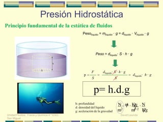 Presión Hidrostática
Principio fundamental de la estática de fluidos
Unidad Fluidos: Física y Química 4 º ESO. David Leunda
San Miguel
Pesolíquido = mlíquido · g = dlíquido · Vlíquido · g
Peso = dlíquido· S · h · g
dlíquido· S · h · g
dlíquido· h · g
S
p
F
S
=
=
=
p= h.d.g
h: profundidad
d: densidad del líquido
g: aceleración de la gravedad
N = m . Kg . N
m2 m3 2 Kg
 