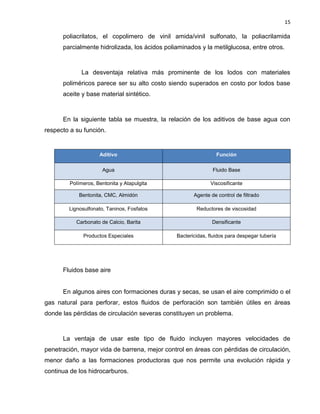 15 
poliacrilatos, el copolimero de vinil amida/vinil sulfonato, la poliacrilamida parcialmente hidrolizada, los ácidos poliaminados y la metilglucosa, entre otros. 
La desventaja relativa más prominente de los lodos con materiales poliméricos parece ser su alto costo siendo superados en costo por lodos base aceite y base material sintético. 
En la siguiente tabla se muestra, la relación de los aditivos de base agua con respecto a su función. 
Aditivo Función Agua Fluido Base 
Polímeros, Bentonita y Atapulgita 
Viscosificante Bentonita, CMC, Almidón Agente de control de filtrado 
Lignosulfonato, Taninos, Fosfatos 
Reductores de viscosidad Carbonato de Calcio, Barita Densificante 
Productos Especiales 
Bactericidas, fluidos para despegar tubería 
Fluidos base aire 
En algunos aires con formaciones duras y secas, se usan el aire comprimido o el gas natural para perforar, estos fluidos de perforación son también útiles en áreas donde las pérdidas de circulación severas constituyen un problema. 
La ventaja de usar este tipo de fluido incluyen mayores velocidades de penetración, mayor vida de barrena, mejor control en áreas con pérdidas de circulación, menor daño a las formaciones productoras que nos permite una evolución rápida y continua de los hidrocarburos.  