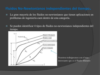 fluidos-dilatantes-pdf