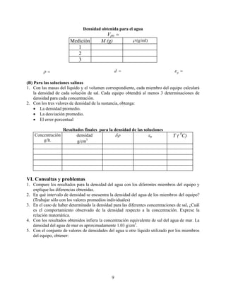 Densidad obtenida para el agua
Vpic =
Medición M (g) ρ (g/ml)
1
2
3
=ρ =d =pε
(B) Para las soluciones salinas
1. Con las masas del líquido y el volumen correspondiente, cada miembro del equipo calculará
la densidad de cada solución de sal. Cada equipo obtendrá al menos 3 determinaciones de
densidad para cada concentración.
2. Con los tres valores de densidad de la sustancia, obtenga:
• La densidad promedio.
• La desviación promedio.
• El error porcentual
Resultados finales para la densidad de las soluciones
Concentración
g/lt.
densidad
g/cm3
ρδ εp T ( 0
C)
VI. Consultas y problemas
1. Compare los resultados para la densidad del agua con los diferentes miembros del equipo y
explique las diferencias obtenidas.
2. En qué intervalo de densidad se encuentra la densidad del agua de los miembros del equipo?
(Trabajar sólo con los valores promedios individuales)
3. En el caso de haber determinado la densidad para las diferentes concentraciones de sal, ¿Cuál
es el comportamiento observado de la densidad respecto a la concentración. Exprese la
relación matemática.
4. Con los resultados obtenidos infiera la concentración equivalente de sal del agua de mar. La
densidad del agua de mar es aproximadamente 1.03 g/cm3
.
5. Con el conjunto de valores de densidades del agua u otro líquido utilizado por los miembros
del equipo, obtener:
9
 