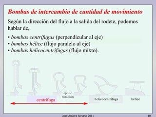 Bombas de intercambio de cantidad de movimiento 
Según la dirección del flujo a la salida del rodete, podemos 
hablar de, 
• bombas centrífugas (perpendicular al eje) 
• bombas hélice (flujo paralelo al eje) 
• bombas helicocentrífugas (flujo mixto). 
eje de 
rotación 
c e n tr íf ucgeantrífuga helicocentrífuga hélice 
José Agüera Soriano 2011 10 
 