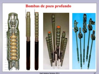 Bombas de pozo profundo 
José Agüera Soriano 2011 17 
 