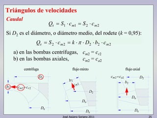 Triángulos de velocidades 
Caudal 
Qr = S1 ⋅ cm1 = S2 ⋅ cm2 
Si D2 es el diámetro, o diámetro medio, del rodete (k = 0,95): 
Qr = S2 ⋅ cm2 = k ⋅π ⋅ D2 ⋅ b2 ⋅ cm2 
a) en las bombas centrífugas, cm2 = cr2 
b) en las bombas axiales, cm2 = ca2 
flujo mixto flujo axial 
José Agüera Soriano 2011 25 
D 
b2 
2 
De 
centrífuga 
Do 
D2 
b2 
c 2 m 
De 
cm2=ca2 
b2 
Do 
D2 
cm2=cr2 
De 
 