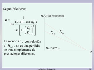 Ht=H(sin rozamiento) 
La menor con relación 
a no es una pérdida; 
se trata simplemente de 
prestaciones diferentes. 
t,z , 
José Agüera Soriano 2011 36 
Según Pfleiderer, 
1 1,2 (1 sen ' ) 
 
  
 
⋅ + 
 
  
 
 
  
 
  
⋅ − 
+ 
= 
2 
D 
1 
2 
2 
z 1 
1 
D 
β 
μ 
Ht,z 
Ht,∞ , 
· 
,8 
Ht H 
z t, H 
H = Ht 
8 
Q 
 