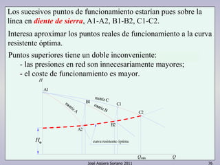 Los sucesivos puntos de funcionamiento estarían pues sobre la 
línea en diente de sierra, A1-A2, B1-B2, C1-C2. 
Interesa aproximar los puntos reales de funcionamiento a la curva 
resistente óptima. 
Puntos superiores tiene un doble inconveniente: 
- las presiones en red son innecesariamente mayores; 
- el coste de funcionamiento es mayor. 
curva resistente óptima 
José Agüera Soriano 2011 76 
motriz A 
motriz C 
motriz B 
H 
Qmáx Q 
o 
A1 
B1 C1 
C2 
B2 
A2 
Ho 
 