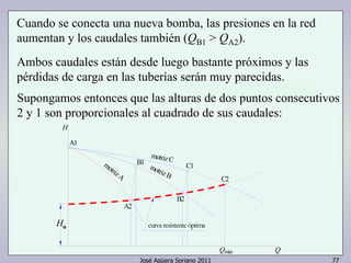 Cuando se conecta una nueva bomba, las presiones en la red 
aumentan y los caudales también (QB1 > QA2). 
Ambos caudales están desde luego bastante próximos y las 
pérdidas de carga en las tuberías serán muy parecidas. 
Supongamos entonces que las alturas de dos puntos consecutivos 
2 y 1 son proporcionales al cuadrado de sus caudales: 
curva resistente óptima 
José Agüera Soriano 2011 77 
motriz A 
motriz C 
motriz B 
H 
Qmáx Q 
o 
A1 
B1 C1 
C2 
B2 
A2 
Ho 
 