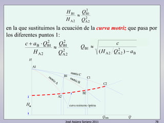 2 
B1 
Q 
2 
A2 
H B1 
≈ 
A2 
Q 
H 
en la que sustituimos la ecuación de la curva motriz que pasa por 
los diferentes puntos 1: 
2 
B1 
Q 
2 
A2 
Q c 
B1 (H Q ) a 
José Agüera Soriano 2011 78 
c + a ⋅ 
Q ≈ 
A2 
2 
B B1 
Q 
H 
B 
2 
A2 A2 
− 
≈ 
curva resistente óptima 
motriz A 
motriz C 
motriz B 
H 
Qmáx Q 
o 
A1 
B1 C1 
C2 
B2 
A2 
Ho 
 
