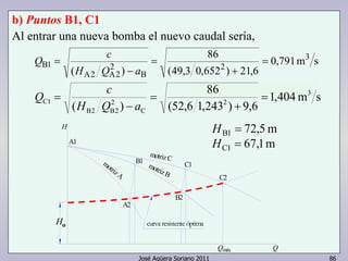 b) Puntos B1, C1 
Al entrar una nueva bomba el nuevo caudal sería, 
Q c 
B1 = 
Q c 
C1 = 
curva resistente óptima 
86 
86 
José Agüera Soriano 2011 86 
motriz A 
motriz C 
motriz B 
H 
Qmáx Q 
o 
A1 
B1 C1 
C2 
B2 
A2 
Ho 
0,791 m s 
(49,3 0,652 ) 21,6 
( ) 
3 
2 
B 
2 
A2 A2 
+ 
= 
− 
= 
H Q a 
1,404 m s 
(52,6 1,243 ) 9,6 
( ) 
3 
2 
C 
2 
B2 B2 
+ 
= 
− 
= 
H Q a 
HB1 = 72,5m 
HC1 = 67,1m 
 