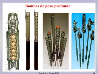 Bombas de pozo profundo 
José Agüera Soriano 2011 89 
 