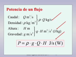 Potencia de un flujo
Turbina de reacción
Qm s 
ρ ⋅ Q kg/s
3
Densidad : ρ kg m 
Altura : H m 
2
2
g ⋅ H m s (J/kg)
2
G...