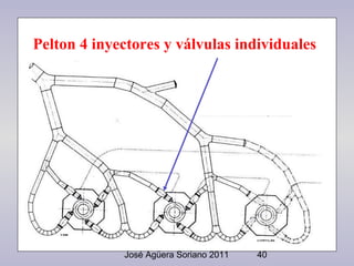 Pelton 4 inyectores y válvulas individuales

José Agüera Soriano 2011

40

 