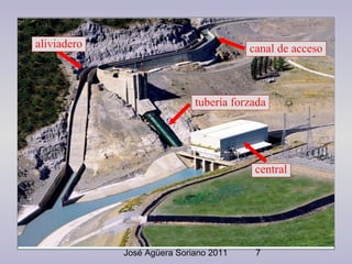 aliviadero

canal de acceso

tubería forzada

central

José Agüera Soriano 2011

7

 