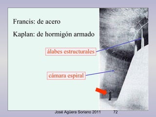 Francis: de acero
Kaplan: de hormigón armado
álabes estructurales

cámara espiral

José Agüera Soriano 2011

72

 