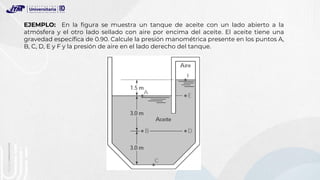 EJEMPLO: En la figura se muestra un tanque de aceite con un lado abierto a la
atmósfera y el otro lado sellado con aire por encima del aceite. El aceite tiene una
gravedad específica de 0.90. Calcule la presión manométrica presente en los puntos A,
B, C, D, E y F y la presión de aire en el lado derecho del tanque.
 