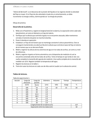 Laboratorio de mecánica de fluidos.
"efecto de Bernoulli", es el descenso de la presión del líquido en las regiones donde la velocidad
del flujo es mayor. En el flujo de alta velocidad a través de un estrechamiento, se debe
incrementar la energía cinética, disminuyendo así la energía de presión.
Dibujo de práctica.
Desarrollo de la práctica.
1. Mida con el fluxómetro y registre la longitud total de la tubería y la separación entre cada tubo
(piezómetro), así como el diámetro y el tipo de tubería.
2. Verifique que la válvula que controle el gasto no se encuentre atascada, debe mantenerse
cerrada al momento de poner en marcha la bomba.
3. Poner la bomba en operación.
4. Establecer un flujo de tal manera que se mantenga constante la altura piezométrica. Esto se
conseguirá manteniendo una abertura fija de la válvula que controla el paso de flujo al sistema
de tal manera que no se derrame fluido.
5. Medir y registrar las alturas de las columnas de agua en los tubos de acrílico, así como su nivel
de referencia.
6. Medir y registrar el gasto en forma volumétrica con el dispositivo de medición el cual se
encuentra conectado antes de los tubos de acrílico. Tome el tiempo en que tarda en dar una
vuelta completa la manecilla del aparato de medición. Una vuelta completa de la manecilla del
medidor son 10 lt. Registre también la temperatura del agua.
7. Registre las lecturas en la tabla 1.
8. Tome de nuevo las lecturas en cada una de ellas varié el caudal con la válvula de control.
Tablas de lecturas.
Tabla de experimento 1.
Sección Carga de
elevación
Carga de
presión
Diámetro Volumen Tiempo Temperatura
z(cm) (cm) (cm) V(lt) t(seg)
1 105 53 1.9 10 21 24
2 105 49 1.9
3 105 43 1.9
4 105 41.5 1.9
5 105 38.5 1.9
6 105 35 1.9
7 105 33 1.9
8 105 26 1.9
Longitud total de la tubería (cm) 127
Separación entre los tubos (cm) 18
 