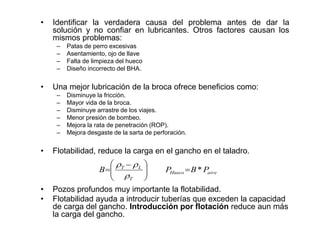 • Identificar la verdadera causa del problema antes de dar la
solución y no confiar en lubricantes. Otros factores causan los
mismos problemas:
– Patas de perro excesivas
– Asentamiento, ojo de llave
– Falta de limpieza del hueco
– Diseño incorrecto del BHA.
• Una mejor lubricación de la broca ofrece beneficios como:
– Disminuye la fricción.
– Mayor vida de la broca.
– Disminuye arrastre de los viajes.
– Menor presión de bombeo.
– Mejora la rata de penetración (ROP).
– Mejora desgaste de la sarta de perforación.
• Flotabilidad, reduce la carga en el gancho en el taladro.
• Pozos profundos muy importante la flotabilidad.
• Flotabilidad ayuda a introducir tuberías que exceden la capacidad
de carga del gancho. Introducción por flotación reduce aun más
la carga del gancho.
aireHueco
T
LT
PBPB *




 



 