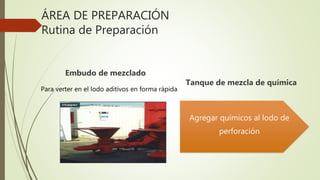 ÁREA DE PREPARACIÓN
Rutina de Preparación
Embudo de mezclado
Tanque de mezcla de química
Agregar químicos al lodo de
perforación
Para verter en el lodo aditivos en forma rápida
 
