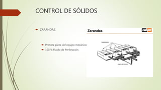 CONTROL DE SÓLIDOS
 ZARANDAS.
 Primera pieza del equipo mecánico.
 100 % Fluido de Perforación.
 