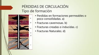 PÉRDIDAS DE CIRCULACIÓN
Tipo de formación
• Perdidas en formaciones permeables o
poco consolidadas. a)
• Fracturas cavernosas. b)
• Fracturas creadas o inducidas. c)
• Fracturas Naturales. d)
 