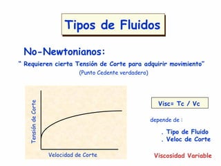 No-Newtonianos:
“ Requieren cierta Tensión de Corte para adquirir movimiento”
(Punto Cedente verdadero)
TensióndeCorte
Velocidad de Corte Viscosidad Variable
depende de :
. Tipo de Fluido
. Veloc de Corte
Visc= Tc / Vc
Tipos de Fluidos
 