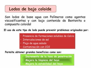 El uso de este tipo de lodo puede prevenir problemas originados por:
Lodos de bajo coloide
Son lodos de base agua con Polímeros como agentes
viscosificantes y con bajo contenido de Bentonita o
compuesto coloidal
• Presencia de formaciones solubles de Calcio
• Intercalaciones de sal
• Flujo de agua salada
• Contaminación con CO2
• Presencia de formaciones solubles de Calcio
• Intercalaciones de sal
• Flujo de agua salada
• Contaminación con CO2
Permite obtener grandes beneficios como son:
• Incremento de la tasa de penetración
• Mejora la limpieza del hoyo
• Mejora la estabilidad del hoyo
 